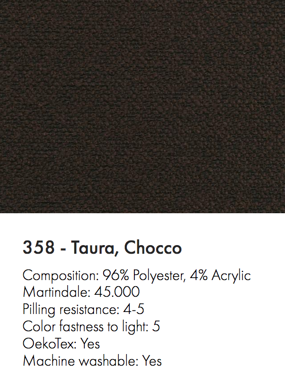 Innovation Living Fabric Swatches