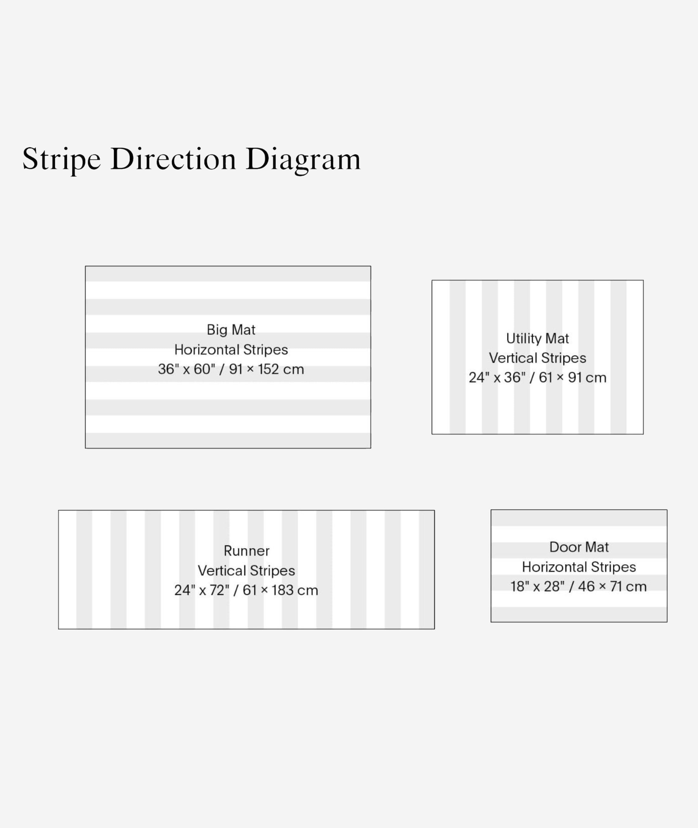 Breton Stripe Shag Floormat - More Options