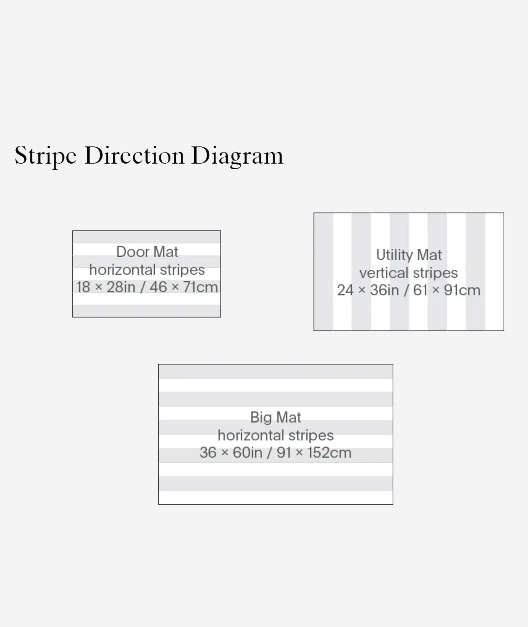 Bold Stripe Shag Mat - More Options
